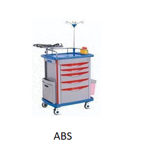 CARRO DE PARO ABS